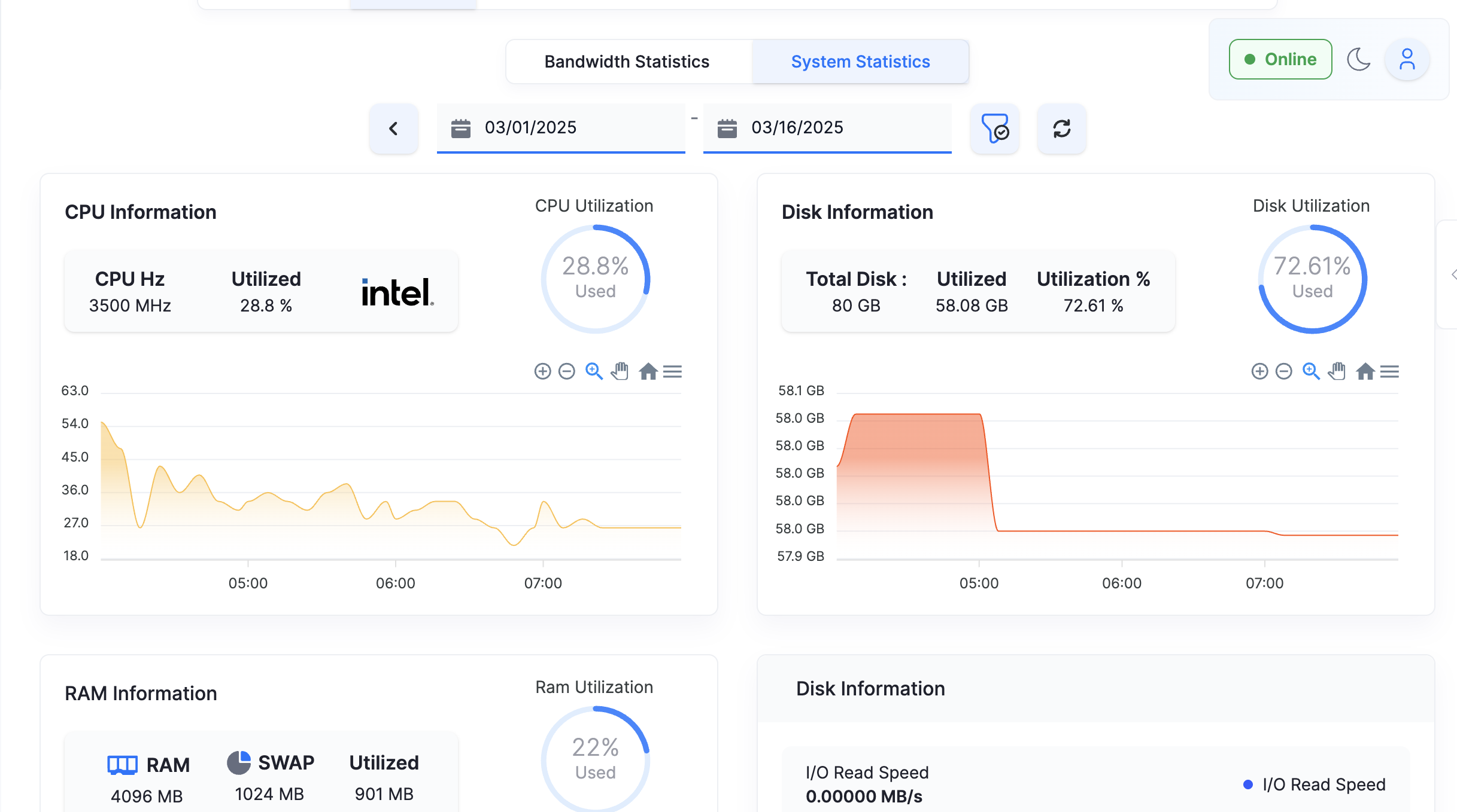 Türkiye Lokasyon VDS VPS Sanal Sunucu Kiralama - AprilSoft